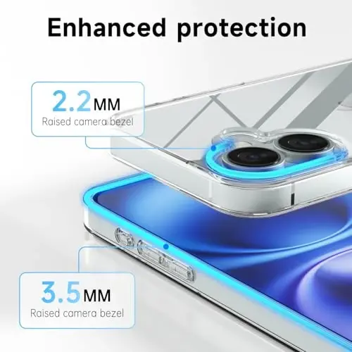 LoeoeL for iPhone 16 Case Clear, Transparent Hybrid 16 Phone Case [Hard Plastic & Soft Silicone Bumper] Acrylic Non Yellowing Thin Slim Protective Cover for Women, Crystal Clear - 5