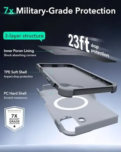 ESR for iPhone 16 Case with Stand, 23 ft Military-Grade Drop Protection, Heavy Duty Magnetic Phone Case, Compatible with MagSafe Accessories, Cyber Series, Light Grey - 4