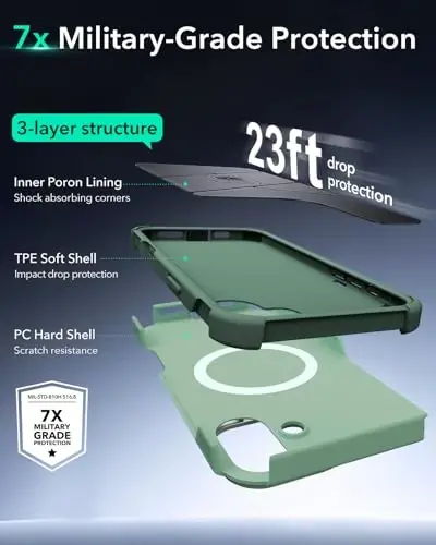 ESR for iPhone 16 Case with Stand, 23 ft Military-Grade Drop Protection, Heavy Duty Magnetic Phone Case, Compatible with MagSafe Accessories, Cyber Series, Light Green - 4