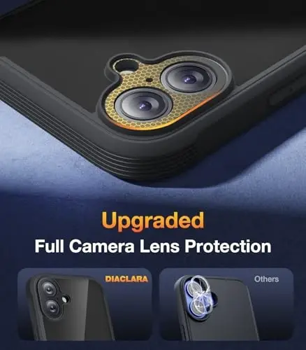 Diaclara Designed for iPhone 16 Case 6.1 Inch,Upgraded [Full Camera Protection] Full Body Rugged Clear Bumper Case with Built-in Privacy Screen Protector for iPhone 16,Black - 6