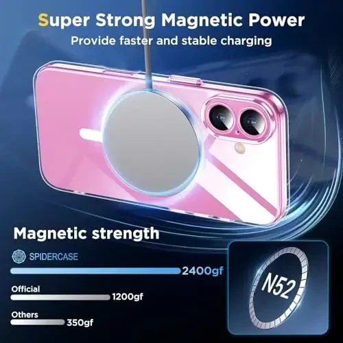 SPIDERCASE for Designed iPhone 16 Case, [Military-Grade Drop Tested] 2+Full Coverage Tempered Glass Screen Protector [Full Camera Protection] [Not Yellowing] Slim Case for iPhone 16 6.1’’, Clear - 7