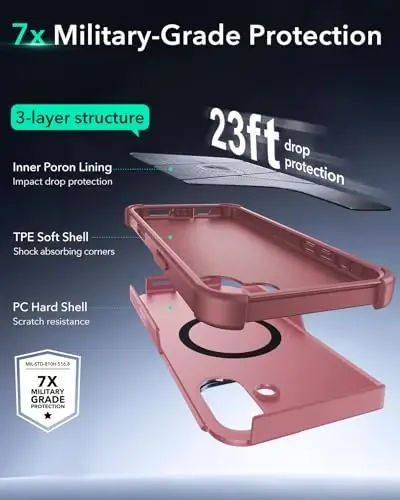 ESR for iPhone 16 Case with Stash Stand, Camera Control, 23FT Military-Grade Shock-Absorbing Drop Protection, Compatible with MagSafe Accessories, Magnetic Cyber Series, Pink - 5