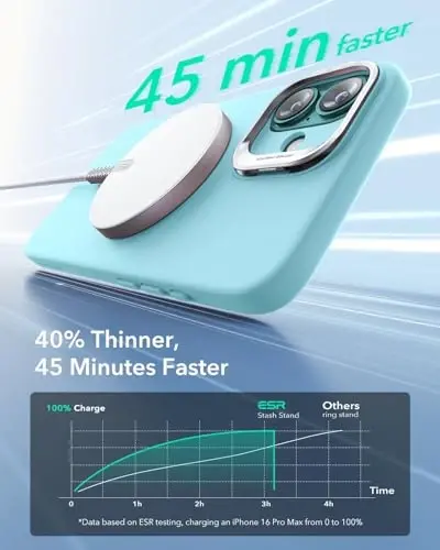 ESR for iPhone 16 Case, Camera Control Button Silicone Case with Stand, Compatible with MagSafe, Built-in Camera Stash Stand, Magnetic Phone Case for iPhone 16 Pro Max,Cloud Series,Teal - 5