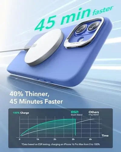 ESR for iPhone 16 Case, Camera Control Button Silicone Case with Stand, Compatible with MagSafe, Built-in Camera Stash Stand, Magnetic Phone Case, Cloud Series, Ultramarine - 5