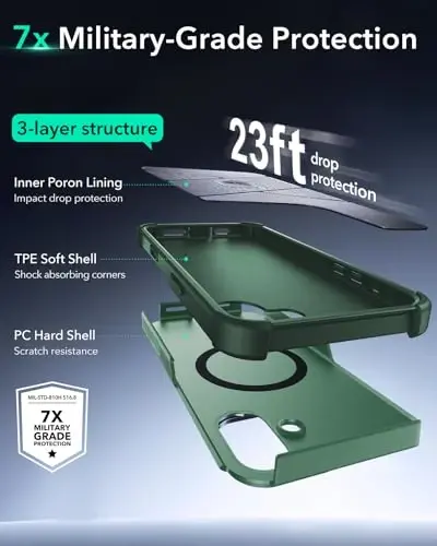 ESR for iPhone 16 Case with Stash Stand, Camera Control, 23FT Military-Grade Shock-Absorbing Drop Protection, Compatible with MagSafe Accessories, Magnetic Cyber Series, Light Green - 5