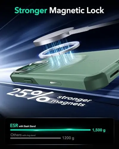 ESR for iPhone 16 Case with Stash Stand, Camera Control, 23FT Military-Grade Shock-Absorbing Drop Protection, Compatible with MagSafe Accessories, Magnetic Cyber Series, Light Green - 7