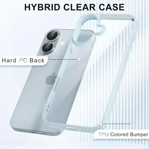 LoeoeL for iPhone 16 Case Clear, Transparent Hybrid 16 Phone Case [Hard Plastic & Soft Silicone Bumper] Acrylic Non Yellowing Thin Slim Protective Cover for Women, Light Blue - 3