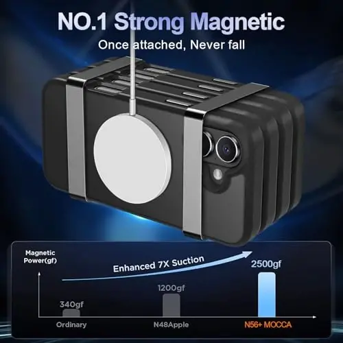 MOCCA Strong Magnetic for iPhone 16 Case, [Compatible with Magsafe][16FT Mil-Grade Drop Protection] Slim Thin Translucent Matte Protective Cover Case for iPhone 16 Phone Case 6.1