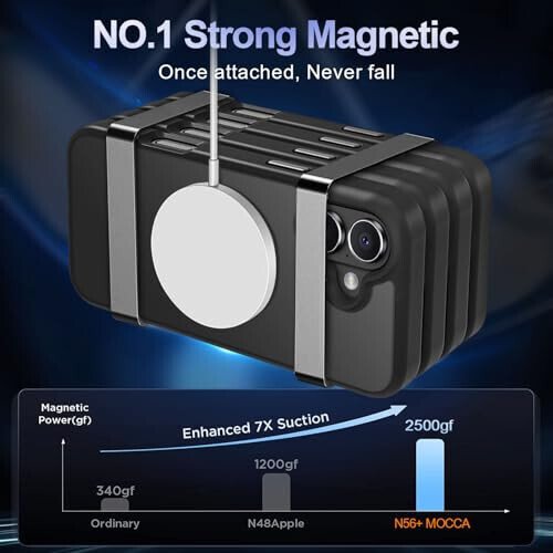 MOCCA Strong Magnetic for iPhone 16 Case, [Compatible with Magsafe][16FT Mil-Grade Drop Protection] Slim Thin Translucent Matte Protective Cover Case for iPhone 16 Phone Case 6.1