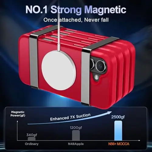 MOCCA Strong Magnetic for iPhone 16 Case, [Compatible with Magsafe][16FT Mil-Grade Drop Protection] Slim Thin Translucent Matte Protective Cover Case for iPhone 16 Phone Case 6.1