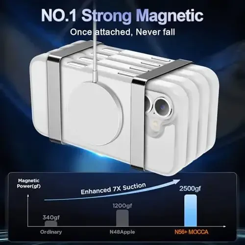 MOCCA Strong Magnetic for iPhone 16 Case, [Compatible with Magsafe][16FT Mil-Grade Drop Protection] Slim Thin Translucent Matte Protective Cover Case for iPhone 16 Phone Case 6.1