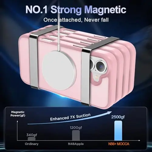 MOCCA Strong Magnetic for iPhone 16 Case, [Compatible with Magsafe][16FT Mil-Grade Drop Protection] Slim Thin Translucent Matte Protective Cover Case for iPhone 16 Phone Case 6.1