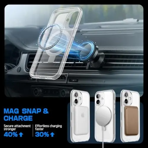 SUPCASE for iPhone 16 Case with Camera Control Capture Button (Unicorn Beetle Mag Stand), [Compatible with MagSafe] Slim Clear Protective Magnetic Phone Case for iPhone 16 6.1'' 2024, Crystal - 5