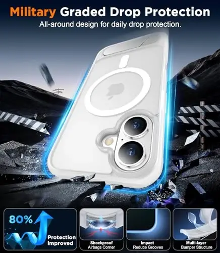 Temdan Magnetic Compatible with iPhone 16 Case, [Built-in Invisible Kickstand][Compatible with MagSafe] [Military Grade Shockproof] Slim Translucent Matte Phone Case for iPhone 16 6.1