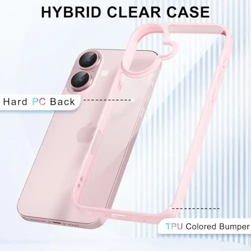 iPhone 16 Kılıfı Şeffaf için LoeoeL, Şeffaf Hibrit 16 Telefon Kılıfı [Sert Plastik ve Yumuşak Silikon Tampon] Akrilik Sararmayan İnce İnce Koruyucu Kapak Kadınlar için, Açık Pembe - 3