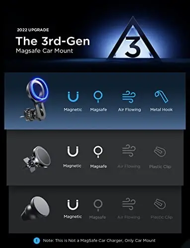 LISEN for iPhone 16 MagSafe Car Mount, [Quick Install] Ultra Magnetic Long Arm Mag Safe Car Phone Holder Vent, Car Accessories Fit for iPhone 16 Pro Max 15 14 13 12 Plus Mini Men Women, Blue - 2