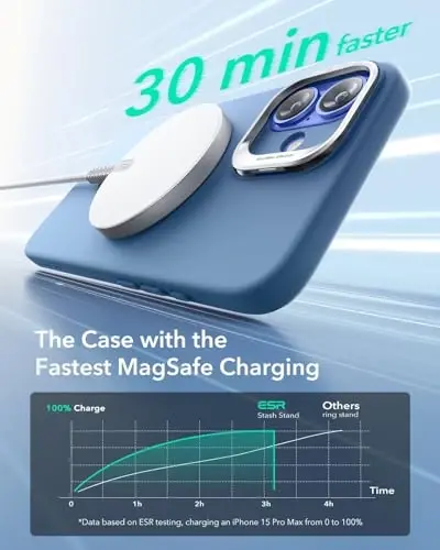 ESR for iPhone 16 Plus Case, Camera Control Button Silicone Case with Stand, Compatible with MagSafe, Built-in Camera Stash Stand, Magnetic Phone Case, Cloud Series, Teal - 5