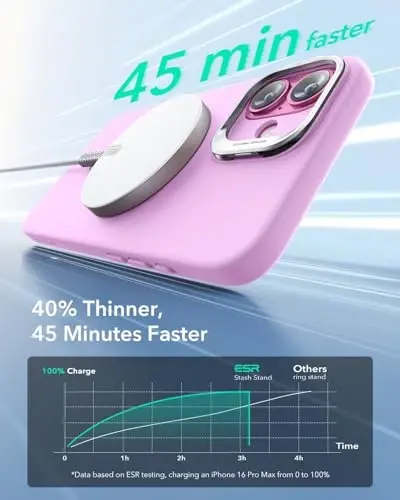 ESR for iPhone 16 Plus Case, Camera Control Button Silicone Case with Stand, Compatible with MagSafe, Built-in Camera Stash Stand, Magnetic Phone Case, Cloud Series, Pink - 5