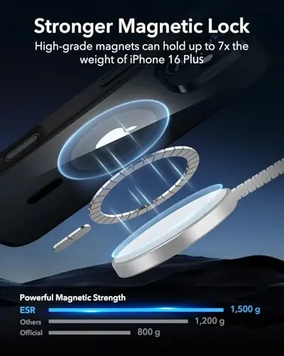 ESR for iPhone 16 Plus Case, Compatible with MagSafe, Shockof Military-Grade tection, Magnetic Phone Case for iPhone 16 Plus, Classic Hybrid Case (HaloLock), Clear Black - 4