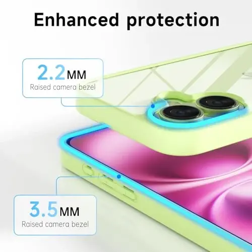 LoeoeL for iPhone 16 Plus Case Clear, Transparent Hybrid 16 Plus Phone Case [Hard Plastic & Soft Silicone Bumper] Acrylic Non Yellowing Thin Slim Protective Cover for Women, Mint Green - 5