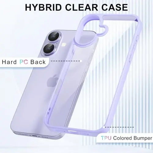 LoeoeL for iPhone 16 Plus Case Clear, Transparent Hybrid 16 Plus Phone Case [Hard Plastic & Soft Silicone Bumper] Acrylic Non Yellowing Thin Slim Protective Cover for Women, Purple Lavender - 3