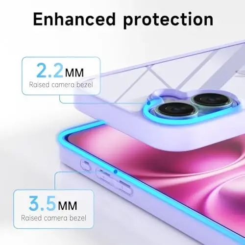 LoeoeL for iPhone 16 Plus Case Clear, Transparent Hybrid 16 Plus Phone Case [Hard Plastic & Soft Silicone Bumper] Acrylic Non Yellowing Thin Slim Protective Cover for Women, Purple Lavender - 5