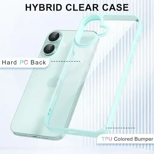 LoeoeL for iPhone 16 Plus Case Clear, Transparent Hybrid 16 Plus Phone Case [Hard Plastic & Soft Silicone Bumper] Acrylic Non Yellowing Thin Slim Protective Cover for Women, Teal - 3