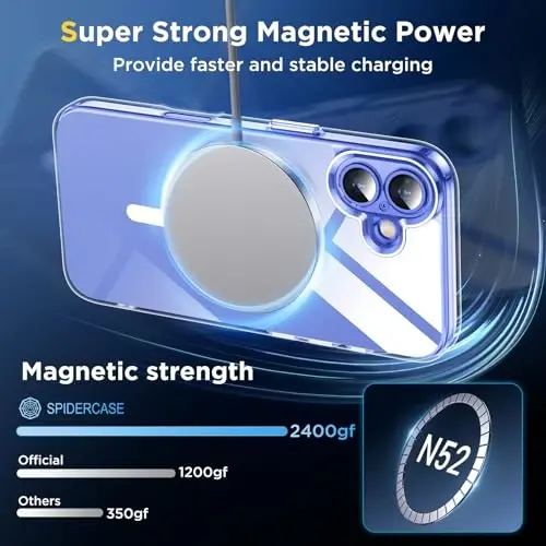 SPIDERCASE for iPhone 16 Plus Case, [Military-Grade Drop Tested] with 2 Pcs Tempered Glass Screen Protector [Full Camera Protection] [Not Yellowing] Slim Case for iPhone 16 Plus 6.7’’,Clear - 6