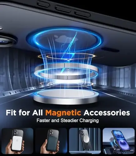 SPIDERCASE Magnetic for iPhone 16 Plus Case,with 2 Pcs [Tempered Glass Screen Protector] Translucent Matte Back Slim Shockproof Protective Phone Case for iPhone 16 Plus 6.7'',Black - 5