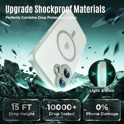 Symcele Designed for iPhone 16 Plus Case, Compatible with MagSafe, with Privacy Screen Protectors X2, [Camera Protection] [15FT Military Drop Protection] Shockproof Phone Case, 6.7