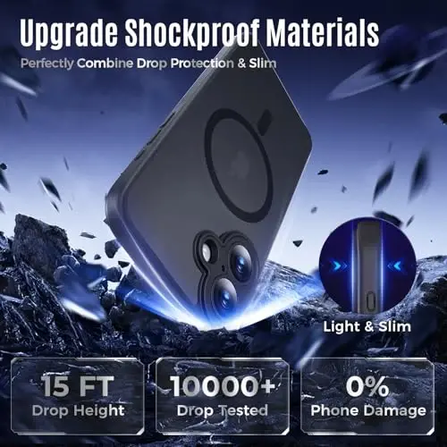 Symcele Designed for iPhone 16 Plus Case, Compatible with MagSafe, with Privacy Screen Protectors X2, [Camera Protection] [15FT Military Drop Protection] Shockproof Phone Case, 6.7