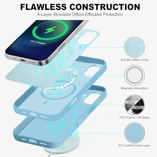 TUCCH Case for iPhone 16 Plus, [Magnetic Wireless Charging] Anti-Slip PU Leather Shockproof Phone Case, Slim Anti-Fingerprint Lightweight Protective Back Cover Compatible with iPhone 16 Plus, Sky Blue - 5
