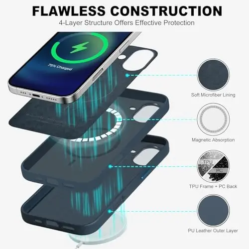 TUCCH Magnetic Case for iPhone 16 Plus, Wireless Charging PU Leather Anti-Slip Protective Back Cover, Slim Anti-Fingerprint Lightweight Shockproof Phone Case Compatible with iPhone 16 Plus, Blue - 5