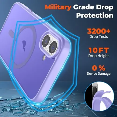 zapica Magnetic for iPhone 16 Plus Case, [Compatible with MagSafe] [Military Grade Drop Protection] Translucent Matte Shockproof Anti-Scratch Phone Case, Light Purple - 4