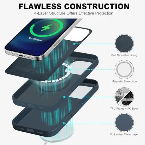 TUCCH PU Leather Case for iPhone 16 Pro (6.3