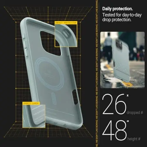 Caseology Parallax Mag for iPhone 16 Pro Case [Enhanced Ergonomic Design Case Compatible with Magsafe] Military Grade Drop Tested (2024) - Sage Green - 6
