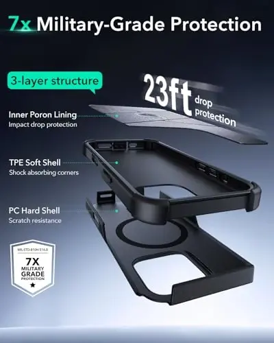 ESR for iPhone 16 Pro Case, 7X Military-Grade Drop Protection, Shock-Absorbing Rugged Cover with Camera Control Button, MagSafe Accessories Compatible, Cyber Series, Black - 5