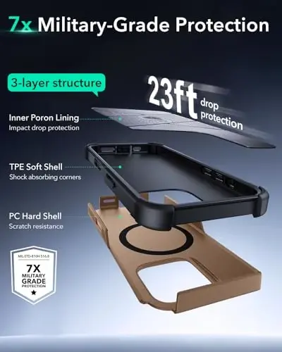 ESR for iPhone 16 Pro Case, 7X Military-Grade Drop Protection, Shock-Absorbing Rugged Cover with Camera Control Button, MagSafe Accessories Compatible, Cyber Series, Desert Titanium - 5