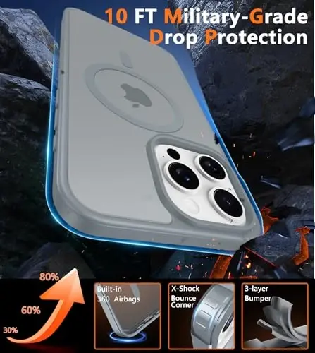 FNTCASE for iPhone 16 Pro Case: [Compatible with Magsafe] Translucent Matte Magnetic Phone Cover - Military Grade Drop Protection Shockproof Protective Cases - Gray - 5