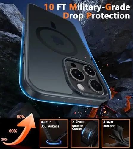 FNTCASE for iPhone 16 Pro Case: Magnetic Matte Translucent Military Grade Drop Protective Phone Case | Shockproof Thin Rugged Durable Protection Bumper Cover - 6