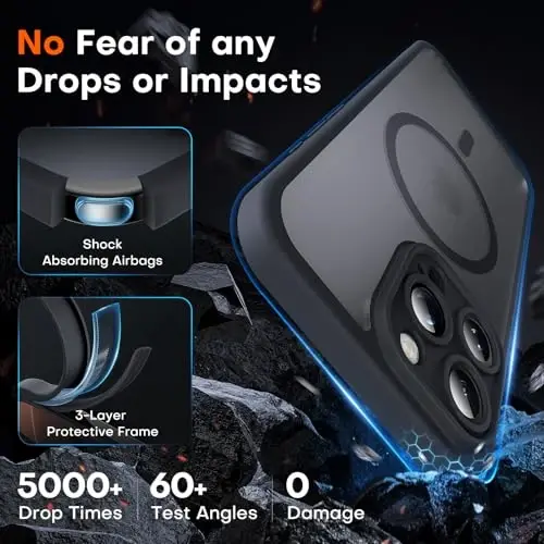 iPhone 16 Pro için Kamera Kontrol Yakalama Düğmeli TOCOL Kılıf, Magsafe Şarj Cihazı ile Uyumlu, Dahili Manyetik Halka, iPhone 16 Pro 6.3 inç için Yarı Saydam Mat Telefon Kılıfı (Anahtar Siyah) - 4