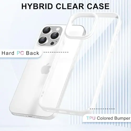 LoeoeL for iPhone 16 Pro Case Clear, Transparent Hybrid 16 Pro Phone Case [Hard Plastic & Soft Silicone Bumper] Acrylic Non Yellowing Thin Slim Protective Cover for Women, White - 3