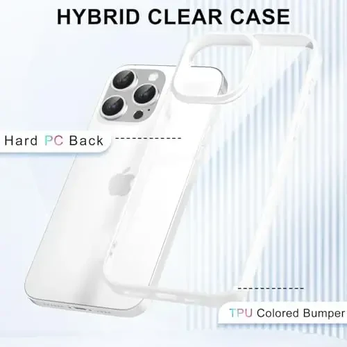 LoeoeL for iPhone 16 Pro Case Clear, Transparent Hybrid 16 Pro Phone Case [Hard Plastic & Soft Silicone Bumper] Acrylic Non Yellowing Thin Slim Protective Cover for Women, White - 3