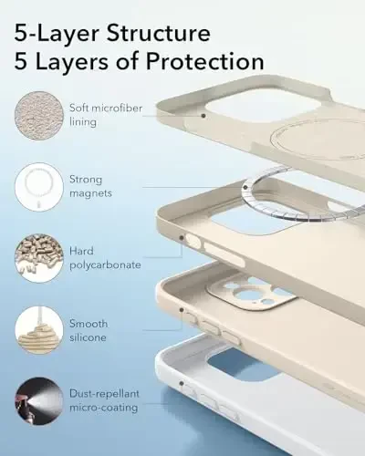 ESR for iPhone16 Pro Case with MagSafe, Supports Magnetic Charging, Smooth & Slim Silicone Case, Shockproof, Full Screen and Camera Protection, Soft Microfiber Lining,Light Tan - 5