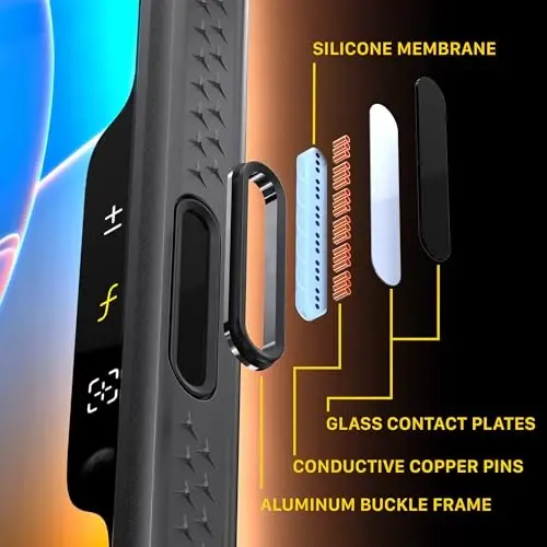 REBEL Case for iPhone 16 Pro [Gen-6 Aramid Fiber] Strong MagSafe Compatible, Grippy Sides, Shockproof Corners, Metal Lens + Buttons, Upgraded Protective Design, 6.3 Inch Phone 2024 (Black) - 2
