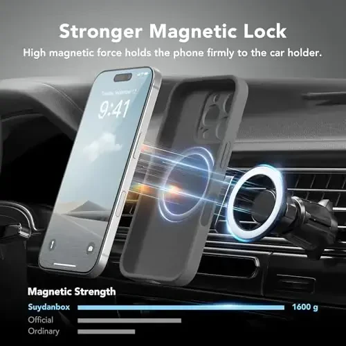 SuydanBox Magnetic for iPhone 16 Pro Case, Compatible with MagSafe, [Full Camera Protection][Screen Protector] Silicone Shockproof Protective Phone Case for iPhone 16 Pro 6.3