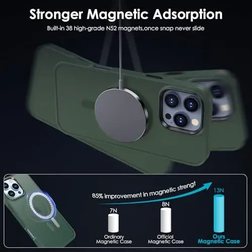 TIMORA Magnetic for iPhone 16 Pro Case, [Compatible with MagSafe] Shockproof Protective Slim Translucent Matte Cover for iPhone 16 Pro Phone Case, Green - TIMORA (1)