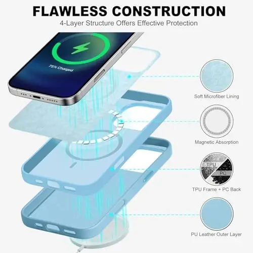 TUCCH Case for iPhone 16 Pro, [Magnetic Wireless Charging] Anti-Slip PU Leather Shockproof Phone Case, Slim Anti-Fingerprint Lightweight Protective Back Cover Compatible with iPhone 16 Pro, Sky Blue - 5