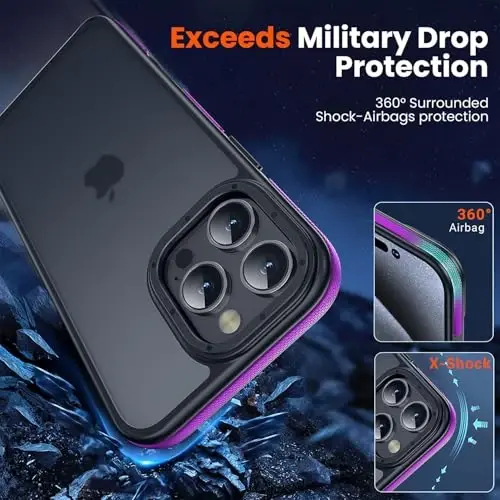Yriklso for iPhone 16 Pro Phone Case, Shockproof for iPhone 16 Pro Case, Military Grade Drop Protection, Protective Hard Back Slim Translucent Case for iPhone 16 Pro 6.3