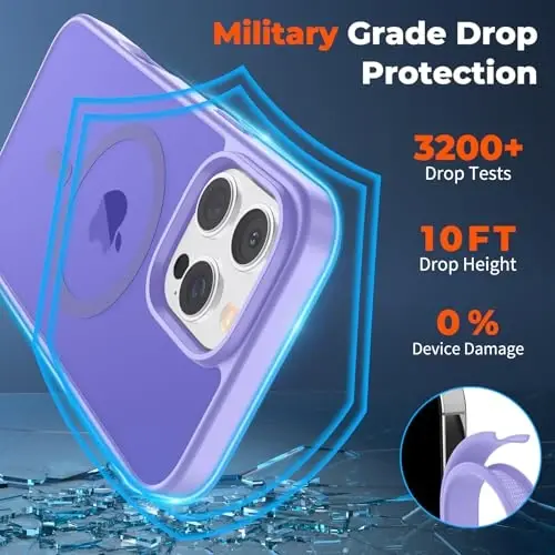 zapica Magnetic for iPhone 16 Pro Case, [Compatible with MagSafe] [Military Grade Drop Protection] Translucent Matte Shockproof Anti-Scratch Phone Case, Light Purple - 4